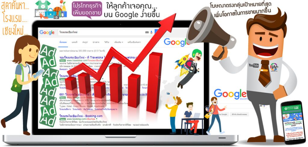 โฆษณาgoogle, ติดหน้าแรกกูเกิ้ล, โฆษณาหน้าแรก, ติดหน้าแรกกูเกิ้ล, โฆษณากูเกิ้ล, ลงโฆษณาgoogle, รับทําโฆษณาgoogle, โฆษณาบนgoogle, โฆษณาในgoogle, ทําโฆษณาgoogle, รับทำ google ads, รับลงโฆษณาgoogleราคาถูก,โฆษณา google ads, รับลงโฆษณา google, ซื้อโฆษณา google, โฆษณาติดหน้าแรก google, รับโฆษณา google, โฆษณาผ่าน google, รับทำโฆษณา google, ติดต่อ google ads, รับทําโฆษณา google ads, ทำ google ads, ลงโฆษณา google ฟรี, โฆษณาหน้าแรก google ราคา, google ads ราคา, บริการ google ads, google โฆษณา, ทําโฆษณา google ads, การลงโฆษณาใน google, ลงโฆษณาใน google, ซื้อ ad google, ลงโฆษณา google ราคา, การทําโฆษณา google, การทำ google ads, ลงโฆษณา google adwords, รับทำโฆษณา google ads, โฆษณา google ราคา, การลงโฆษณา google ads, โฆษณาหน้าแรก google, โปรโมท google, ทํา google ads, ทำโฆษณา google,โฆษณา google ads ราคา, การโฆษณา google ads, google ads ติดต่อ, ลงโฆษณา google ads, การโฆษณาใน google, โฆษณากับ google, โฆษณาในกูเกิล, การซื้อโฆษณา google, โฆษณา google ฟรี, ad โฆษณา, google ads สายเทา, ลงโฆษณาฟรี google, โฆษณา google map, การใช้ google ads, ads google ราคา, รับทําโฆษณา google adwords, ติดต่อโฆษณา google, โฆษณาทาง google, ลงโฆษณาบน google, การซื้อ google ads, google ads โฆษณา, การโฆษณาผ่าน google, ลงโฆษณากับ google, โฆษณาฟรีบน google, โฆษณาบนกูเกิ้ล, ทำโฆษณา google ads, รับทำ google adwords, การโฆษณาบน google, จ้างโฆษณา google, บริการ google adwords, โฆษณา google adwords, adwords สายเทา, google ads ประเภท, google ads ฟรี, google adwords, การทําโฆษณาบน google, การลงโฆษณา google, การลงโฆษณากับ google, การ ลงโฆษณาบน google ฟรี, การโฆษณา google, ติดต่อ google adwords, ทำ google adwords, รับทำ google shopping ads, รับทำโฆษณา google adwords, รับทำโฆษณา google shopping, ราคาโฆษณา google, ลงโฆษณาฟรีกับ google, หน้าแรกกูเกิ้ล, หยุดโฆษณา google, โฆษณา adwords, โฆษณา google, โฆษณา ของ google, โฆษณาฟรีใน google, โฆษณาเว็บไซต์ google, โฆษณาแบบดิสเพลย์, โฆษณาโดย google,โปรโมทวิดีโอ youtube